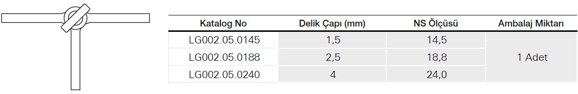 Üç Yollu Cam Musluk, Vidalı ve Contalı